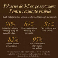 Perie de Masaj Facial pentru Conturare și Strălucire