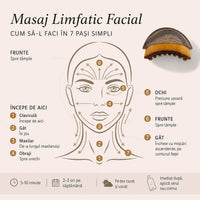 Perie de Masaj Facial pentru Conturare și Strălucire